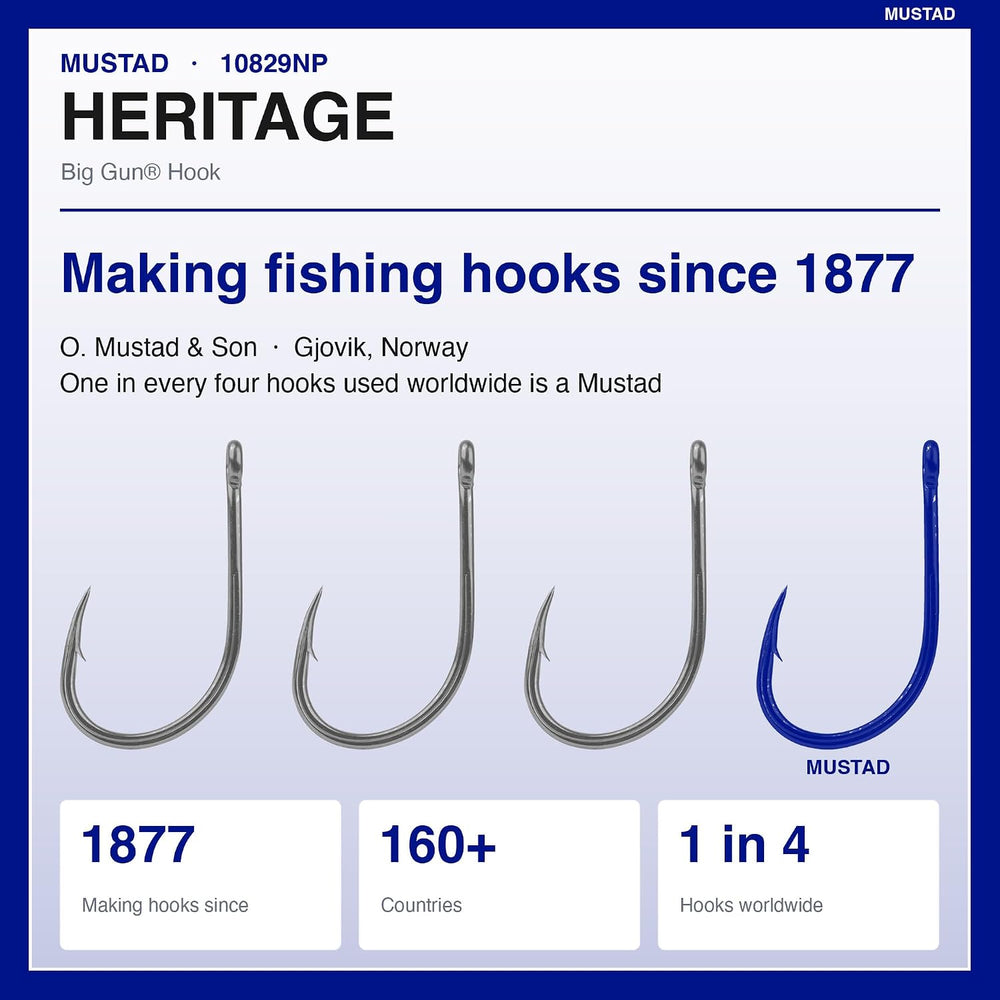 Mustad Ultra Point Long Shank Kirbed Point Big Gun Bait Hook