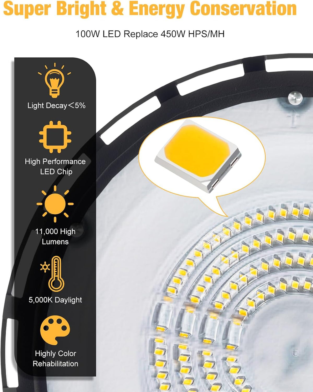 UFO LED High Bay Light 100W 11000LM 5000K High Bay LED Shop Lights