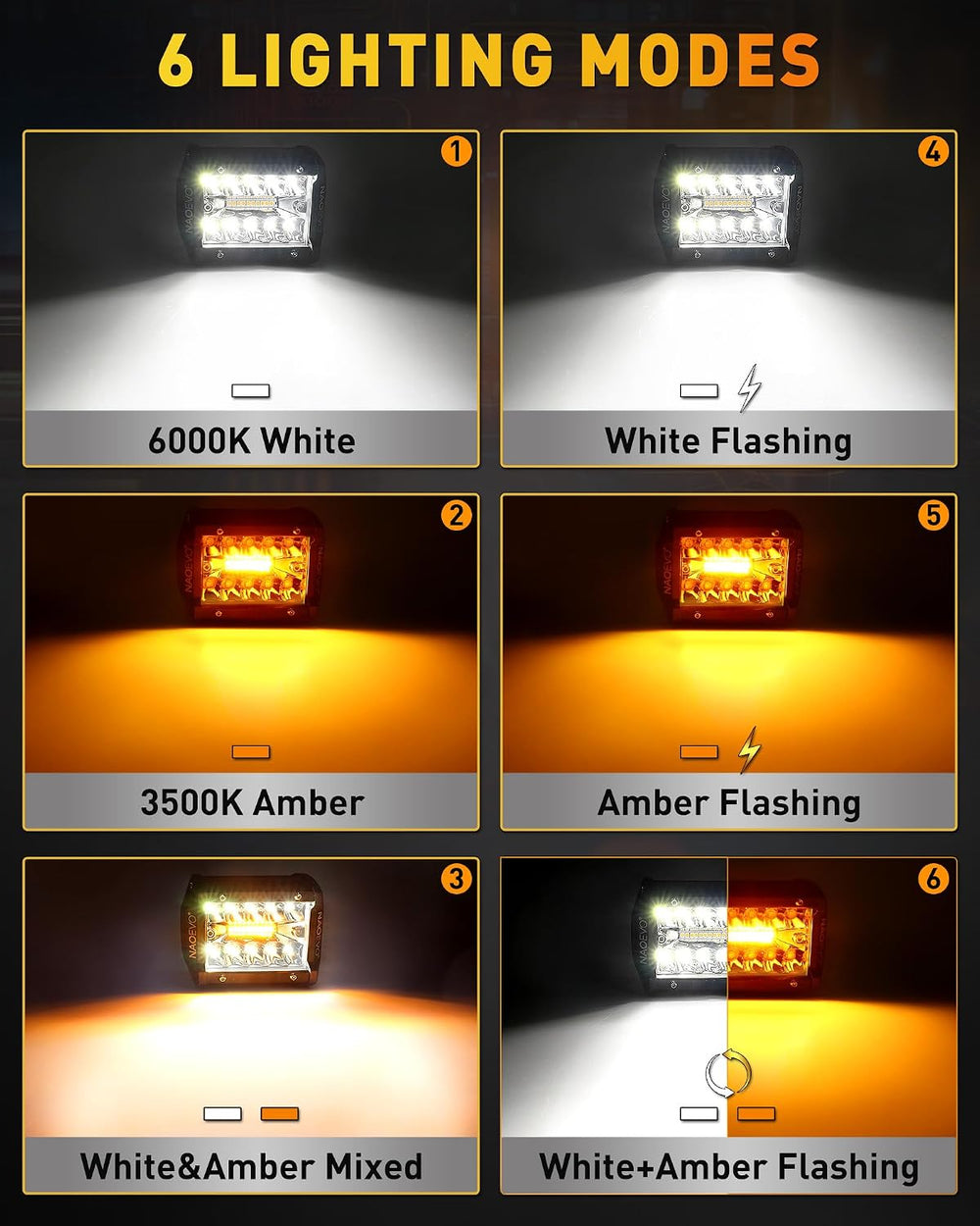NAOEVO 4 Inch LED Pod Lights, 6-Mode LED Strobe Lights with 2-Lead Harness