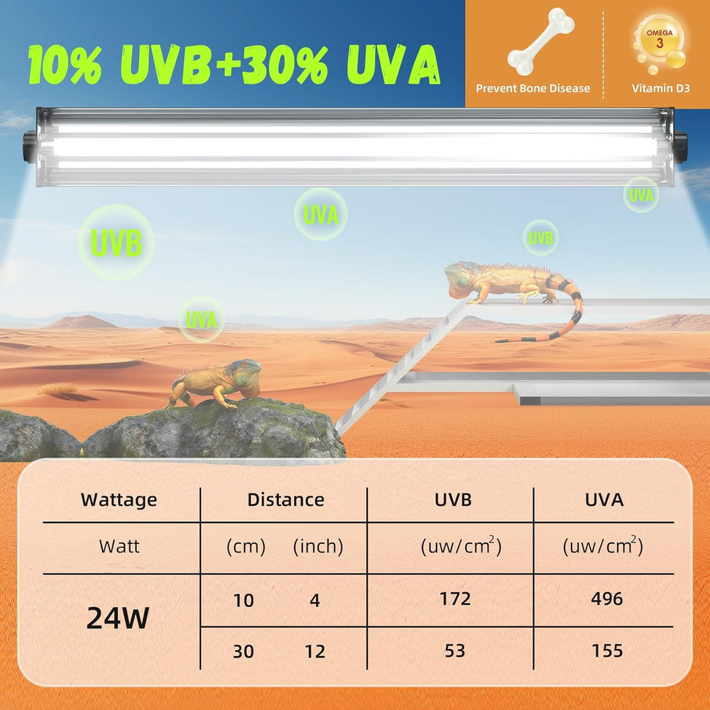 GlowUp 24W 22inch 10.0 T5 UVB Reptile Light Fixture Combo Kit