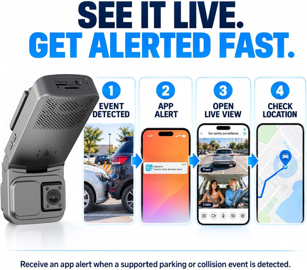 4G LTE Dual Dash Cam 2K Front+1080P Inside, Remote Live View Car Camera