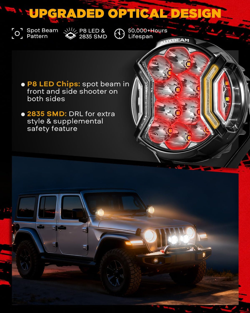 Auxbeam V-Ultra Series 5-Inch Side Shooter LED Pods Round Offroad Lights