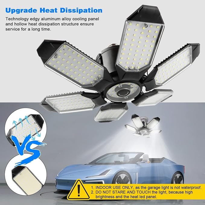 LED Garage Light - 160W Garage Light Bulb 64000LM 6500K Super Bright Garage