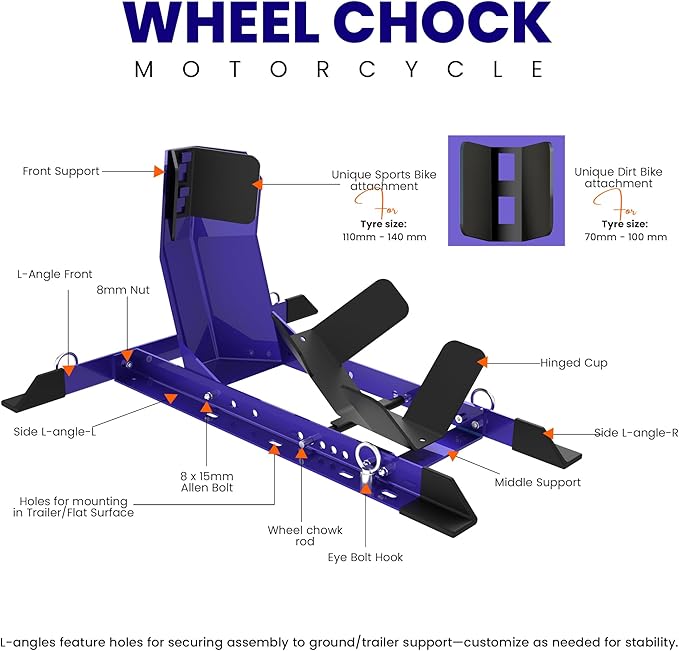 GRAND PITSTOP Universal Wheel Chock