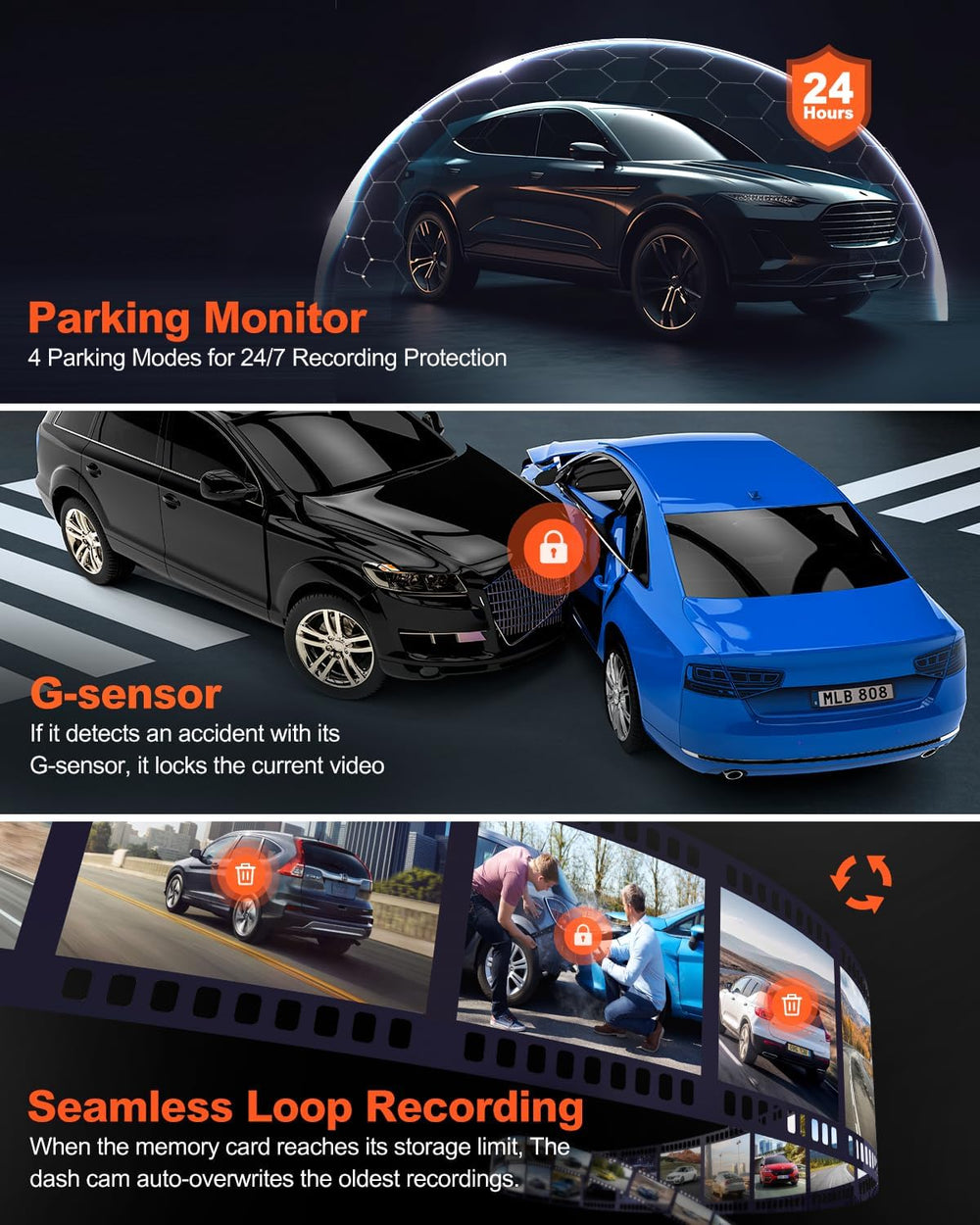 D22 Real 4K Dash Cam Front and Rear, 5.8GHz Wi-Fi GPS, Top-Level HDR Sensor