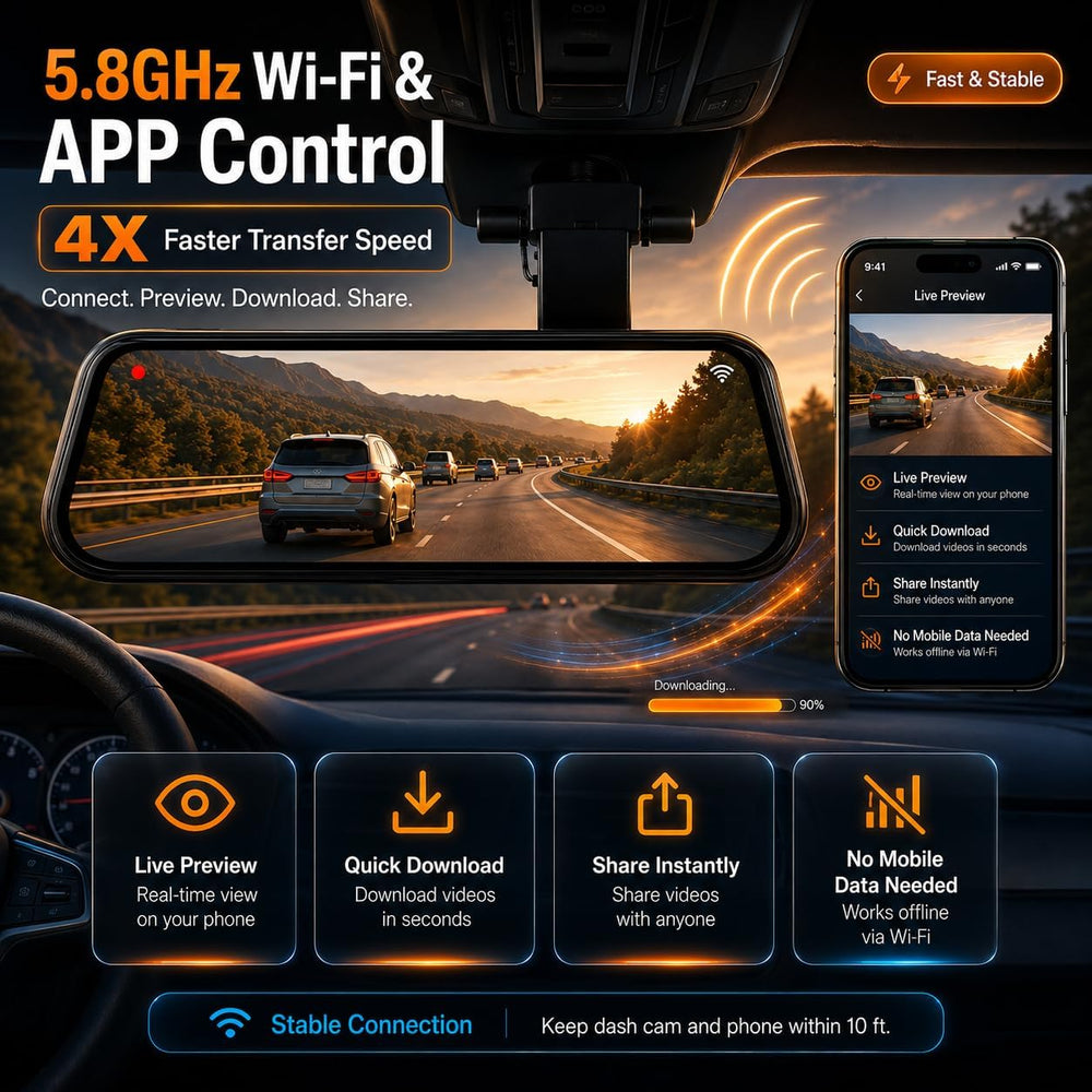 4K Mirror Dual Dash Cam for Cars, Dashcam Rearview with Night Vision WiFi
