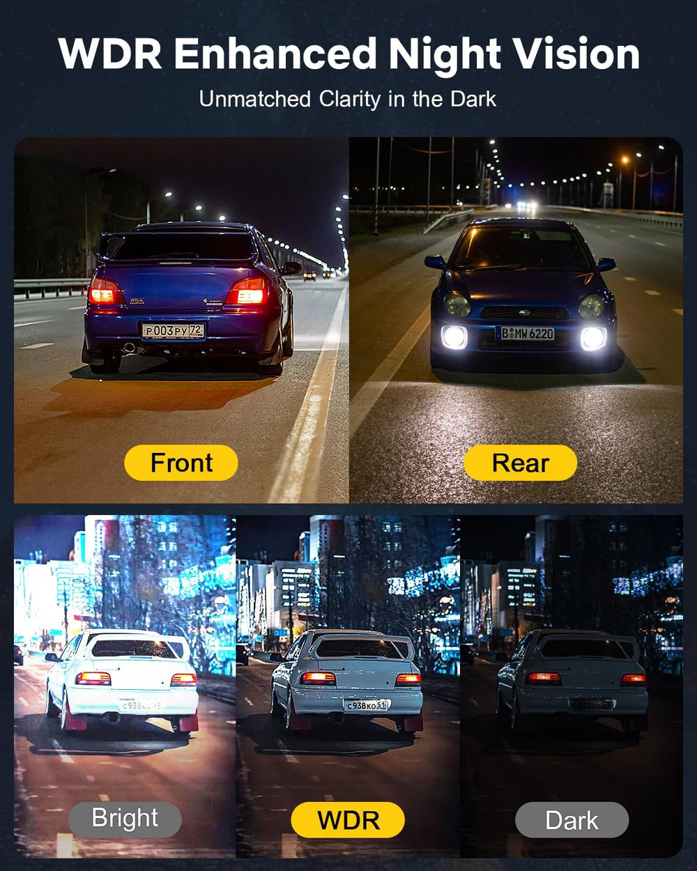 GKU Dash Cam Front and Rear, 3.18'' Touchscreen, 4K+1080P Dashcam