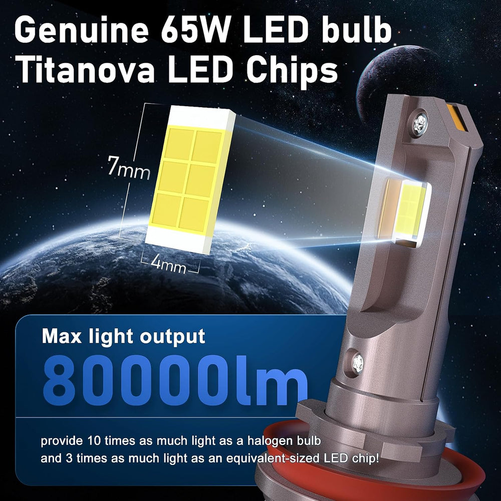 HIKARI WINGS H13 9008 Fog Light, 50000LM Pure White 6000K LED Bulbs, Plug &am...