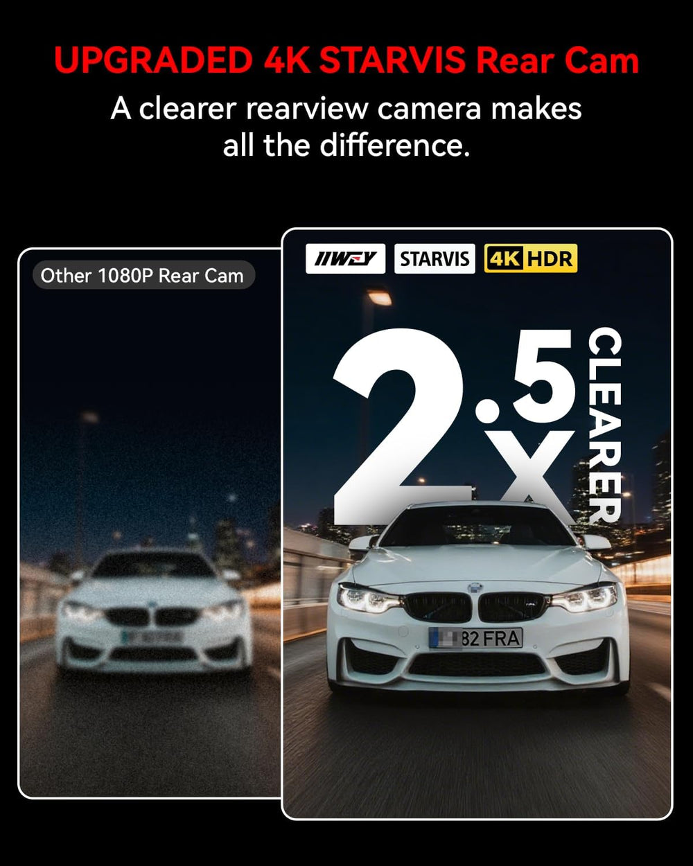IIWEY 4K+4K Dash Cam Front Rear, Dual STARVIS Sensor, 128G Card Includes