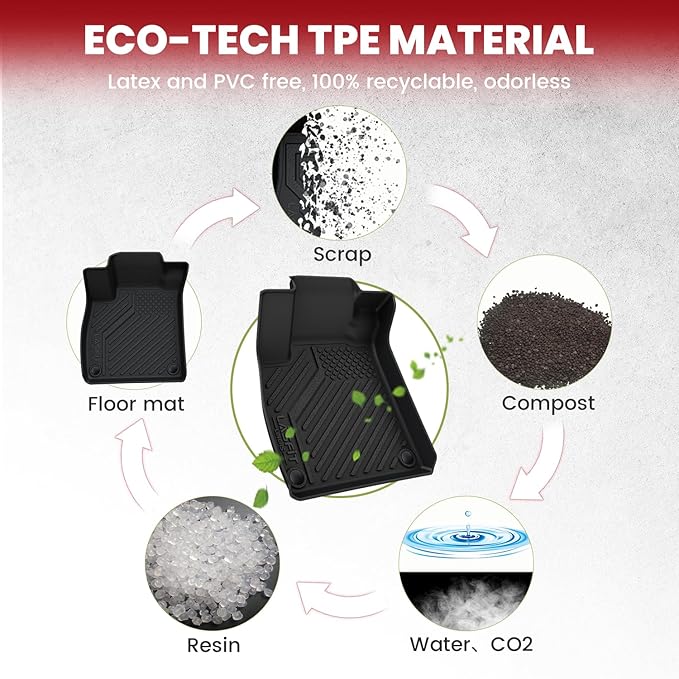 LASFIT Floor Mats and Trunk Mat