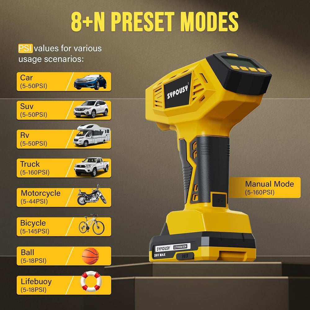 Cordless Tire Inflator Portable Air Compressor 160PSI 12VDC & 20V Battery
