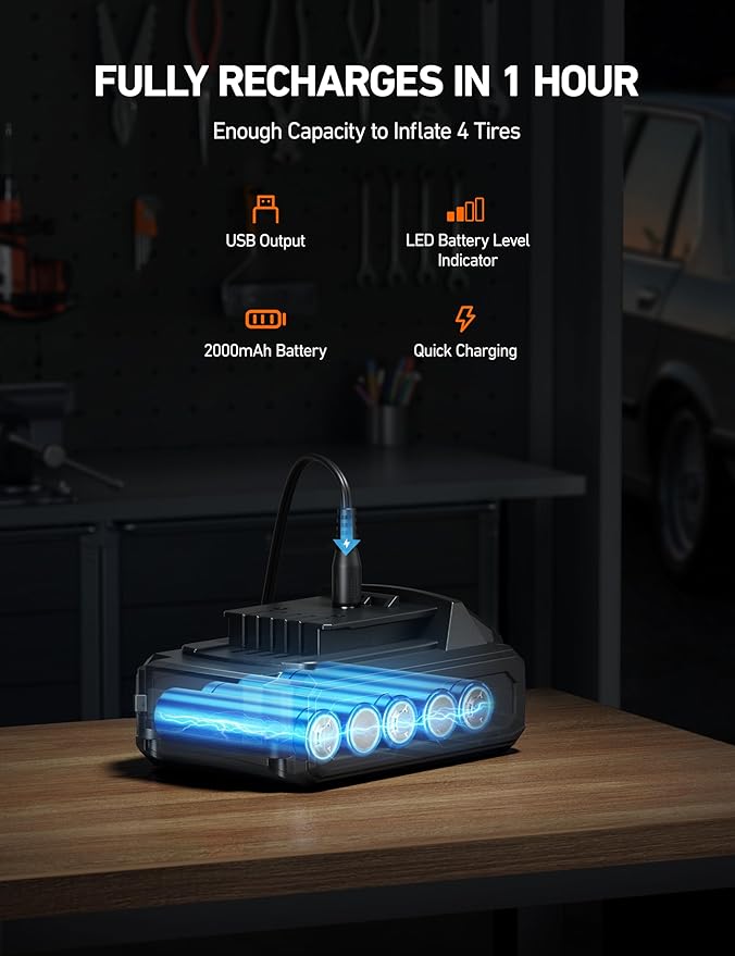 AstroAI Cordless Tire Inflator Portable Air Compressor