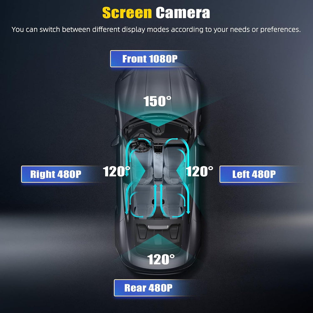 4 Channel 360° Dash Cam Front and Rear Inside Left Right