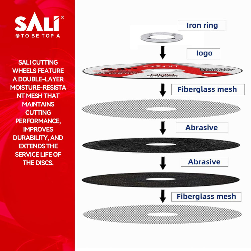 SALI 400 Pack 4-1/2 Inch Cut Off Wheels, Thin Cutting Discs .045" x 7/8&...