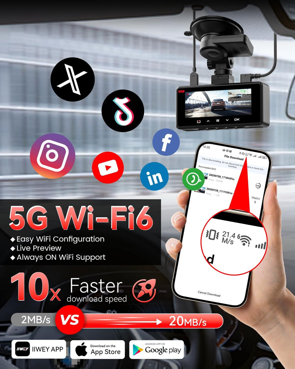 IIWEY 4K+4K Dash Cam Front Rear, Dual STARVIS Sensor, 128G Card Includes