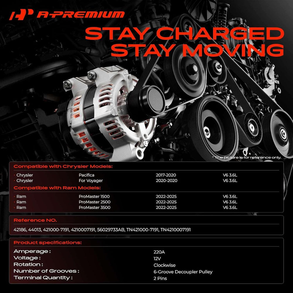A-Premium Alternator, 12V 220A 6-Groove Pulley Clockwise