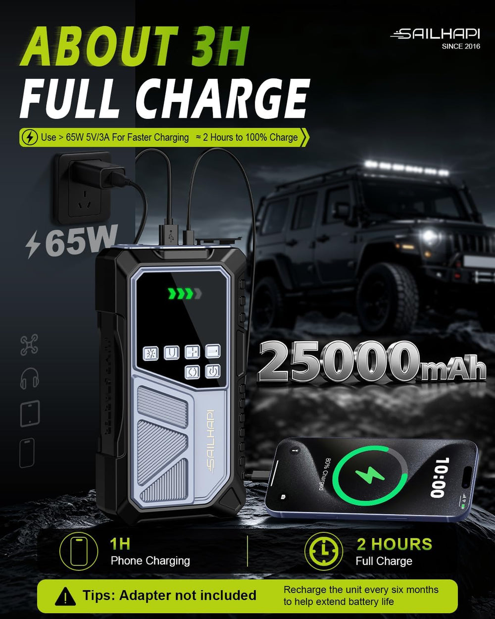 Jump Starter with Air Compressor, 5000A Car Battery Jump Box