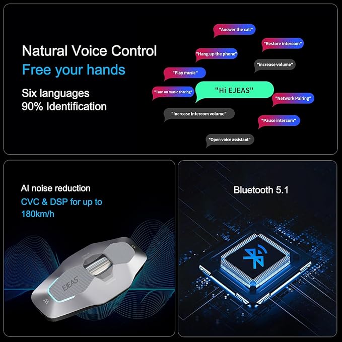 SolaMr X10 Motorcycle Helmet Bluetooth Headset Speakers Headphone, Ski Helmet