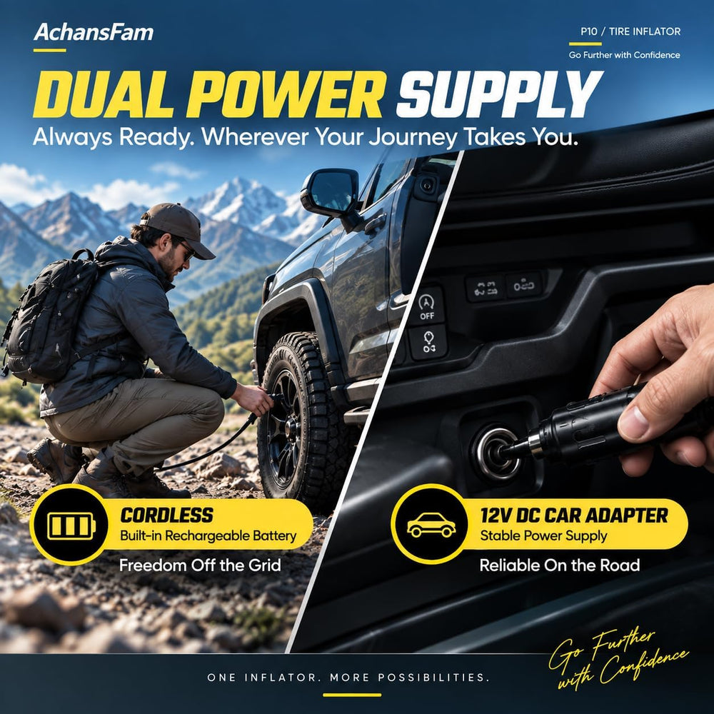 Tire Inflator Portable Air Compressor, 6000mAh Dual Power Supply