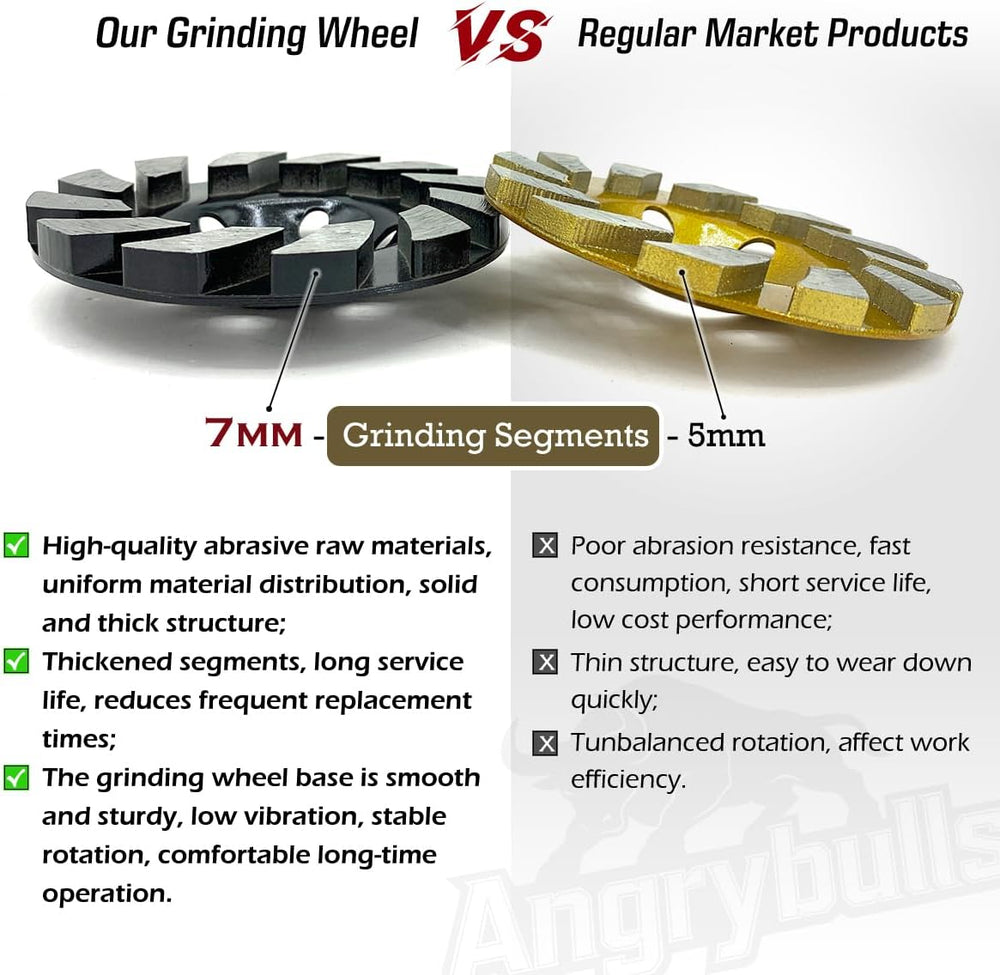 6-Pack 4 inch Diamond Concrete Grinding Wheel Heavy Duty Angle Grinder disc