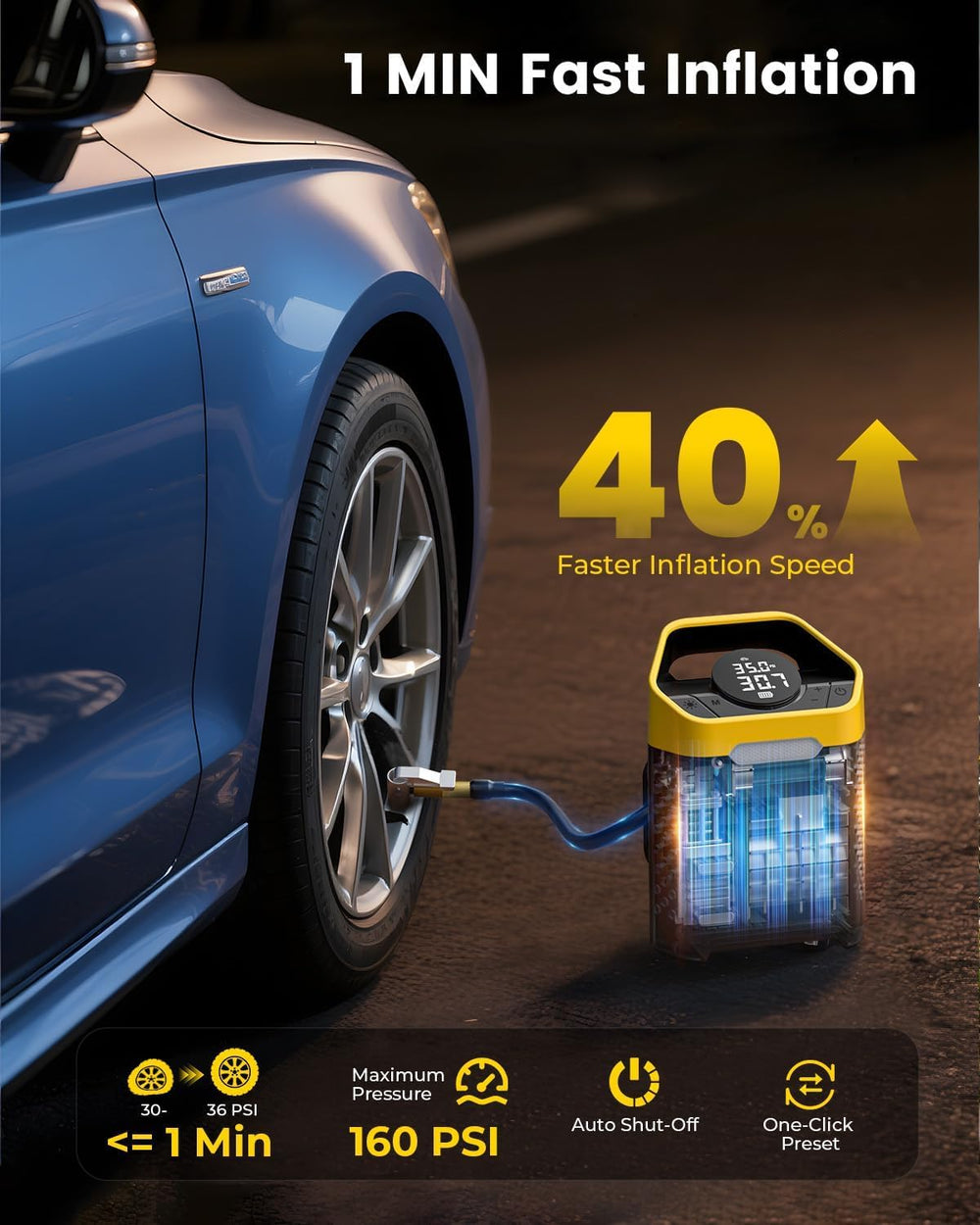 4X Faster Tire Inflator Portable Air Compressor,160 PSI Cordless Air Pump