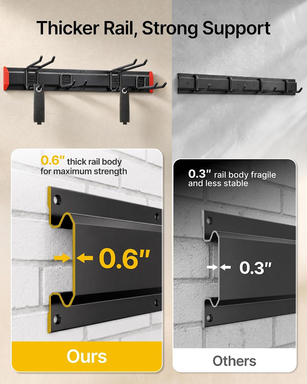 monTEK 64" Garage Tool Organizer Wall Mount, 625 LBS Heavy Duty Tool Rack