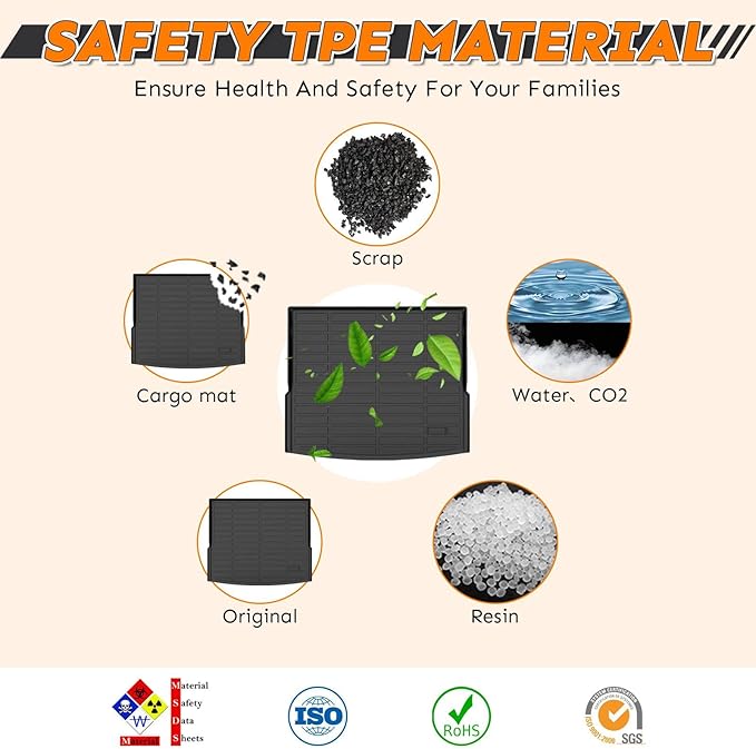 Binmotor-Floor Mats Cargo Liner