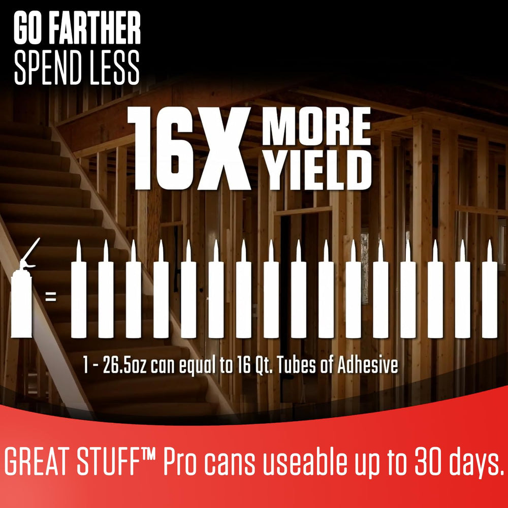 GREAT STUFF PRO Construction Adhesive for Wall & Floor 26.5oz, Polyuretha...