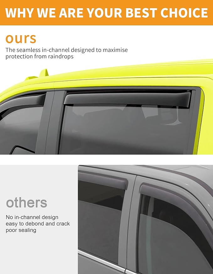 in-Channel Window Rain Guards Fit (4PCS)