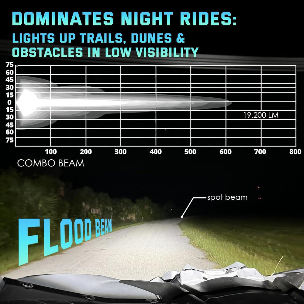 Chelhead Maverick X3 Light Bar Windshield Mount 240W 50'' Single Row