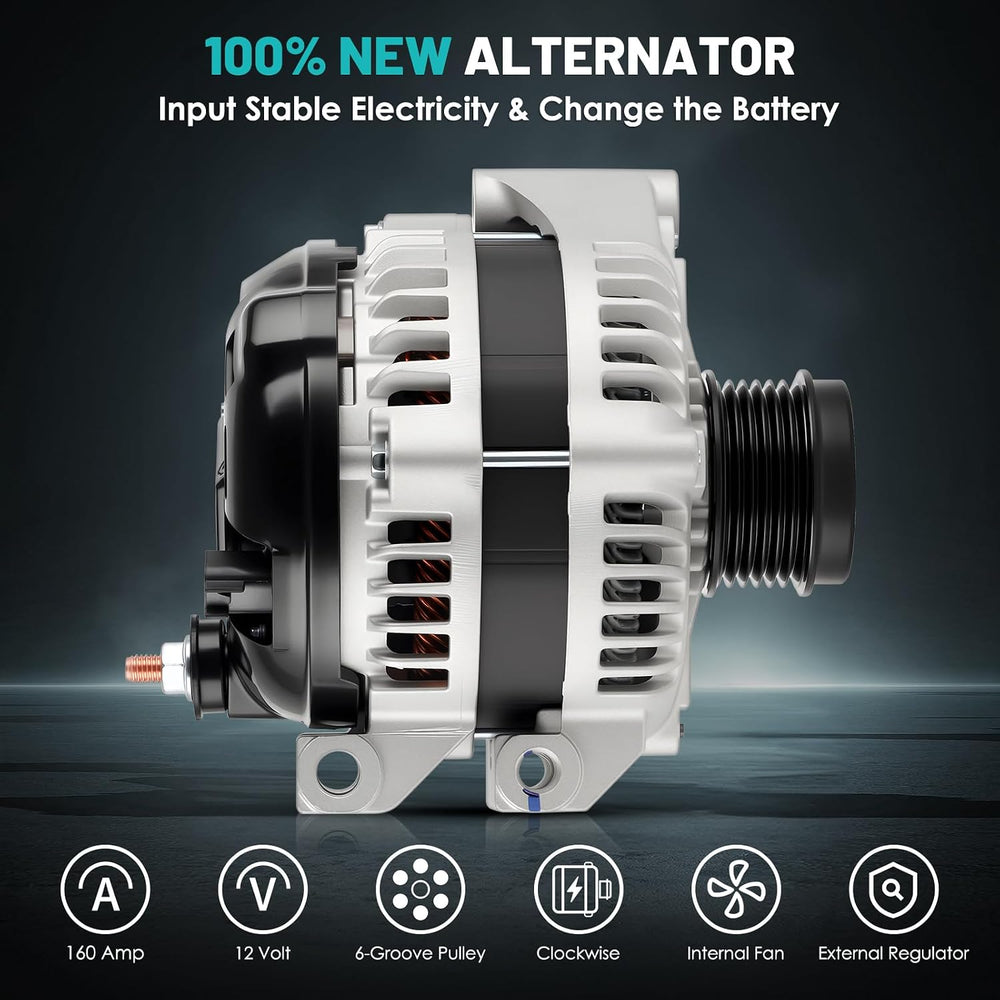 11570 Car Alternator Fit for Dodge Grand Caravan 11-20,Journey 11-19