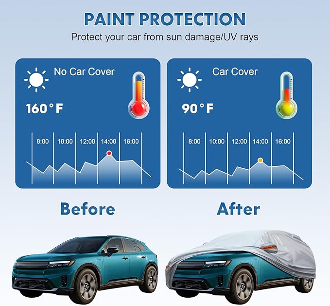 KEYOOG 6-Layer Full Car Cover is All-Weather Waterproof, Fit