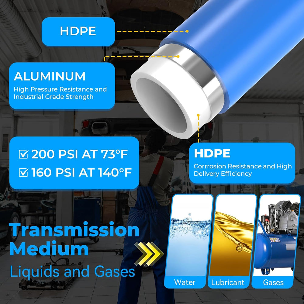 Shop Air Line Kit 3/4"×100&200&300ft HDPE-Aluminum Tubing
