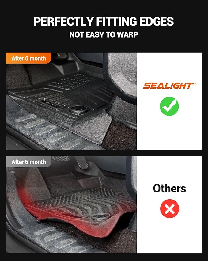 SEALIGHT Floor Mats for Tesla Model y 5-seat 2020-2024, Car Mats All Weather