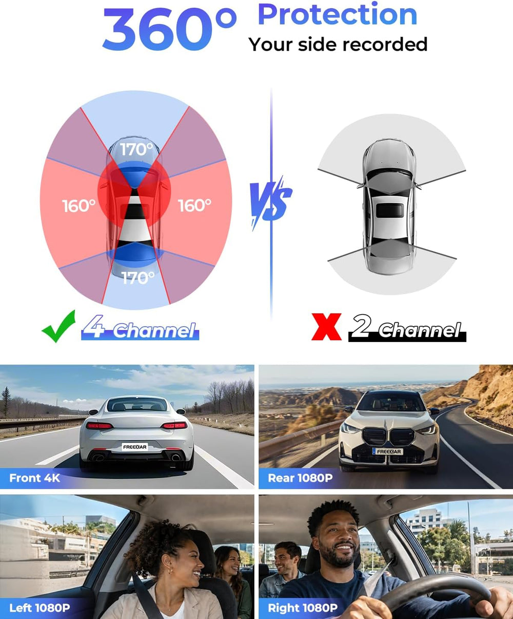 4K 360° Dash Cam with 128GB Card for Uber & Lyft Drivers
