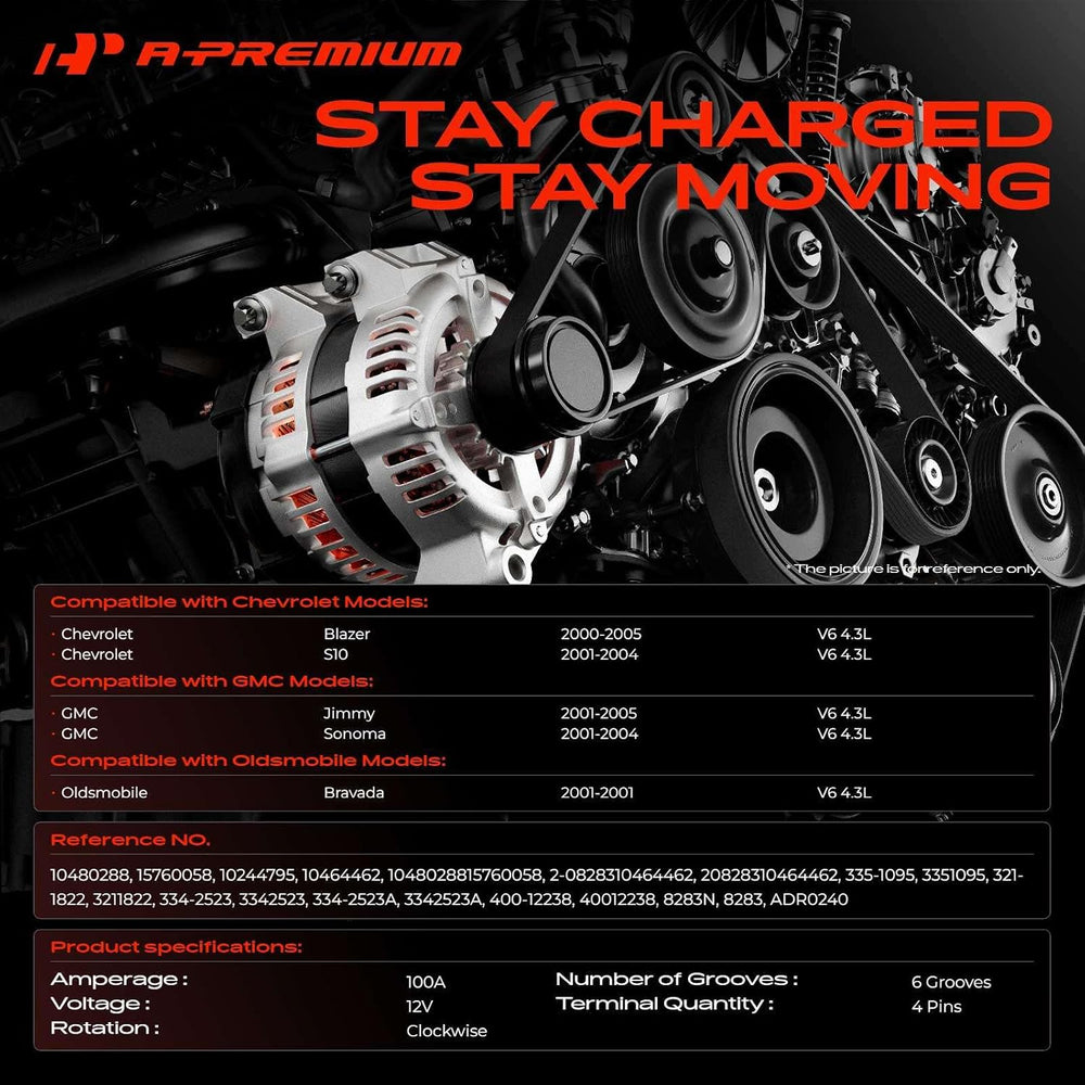 A-Premium Alternator, 12V 100A 6-Groove Clutch Pulley Clockwise