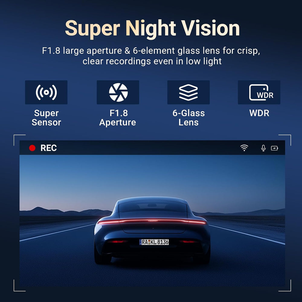 4K Dash Cam Front and Rear, Car Dash Camera with Built-in GPS, 5GHz WiFi, Nig...