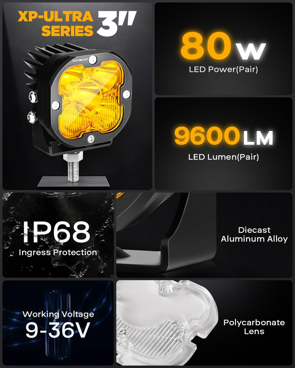 Auxbeam XP-Ultra Series 3-Inch LED Ditch Lights 3x3 Cube Light Pods 2-Pack