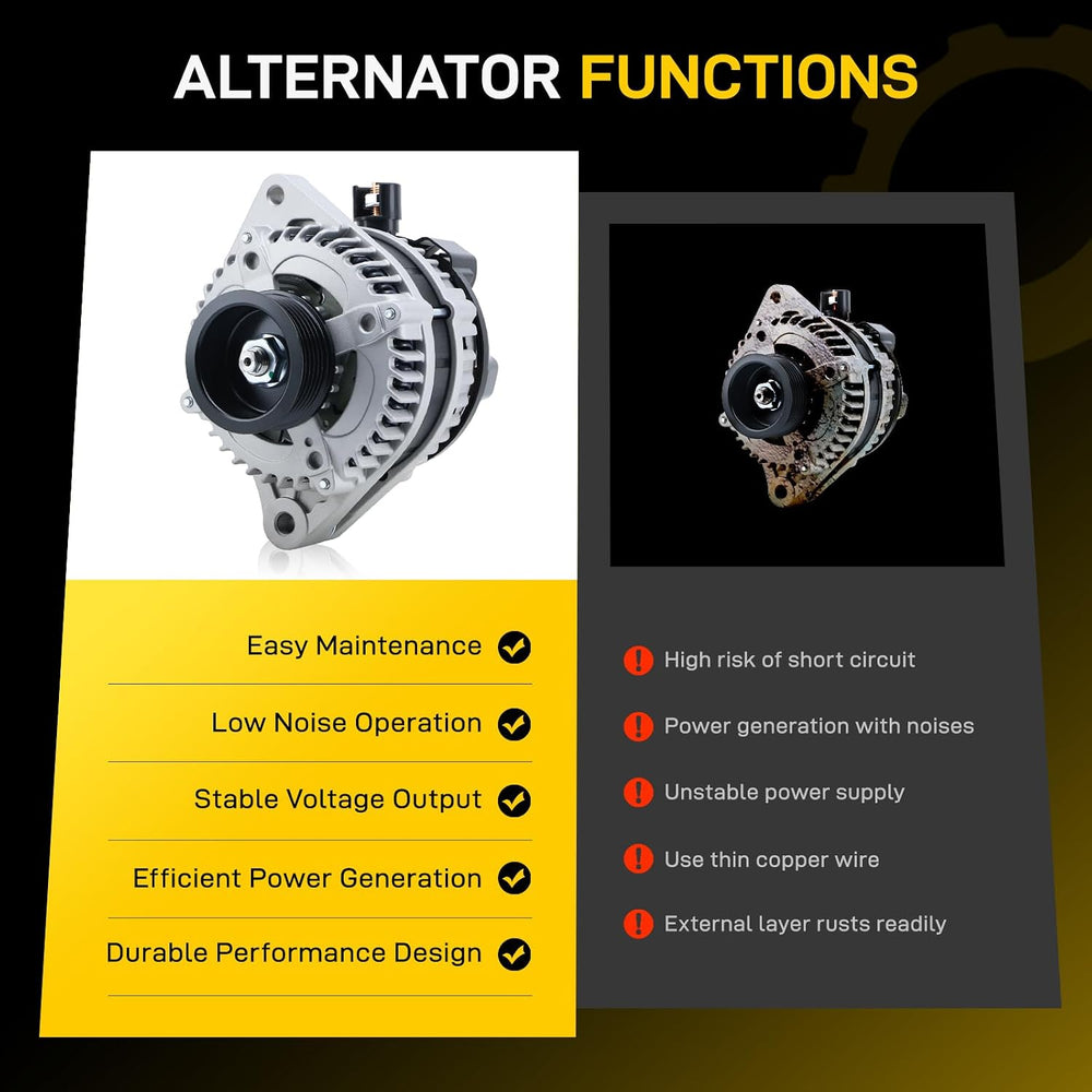 New Alternator Fit for 05-07 Honda Odyssey 3.5L 05-08 Pilot 04-08 Acura TL