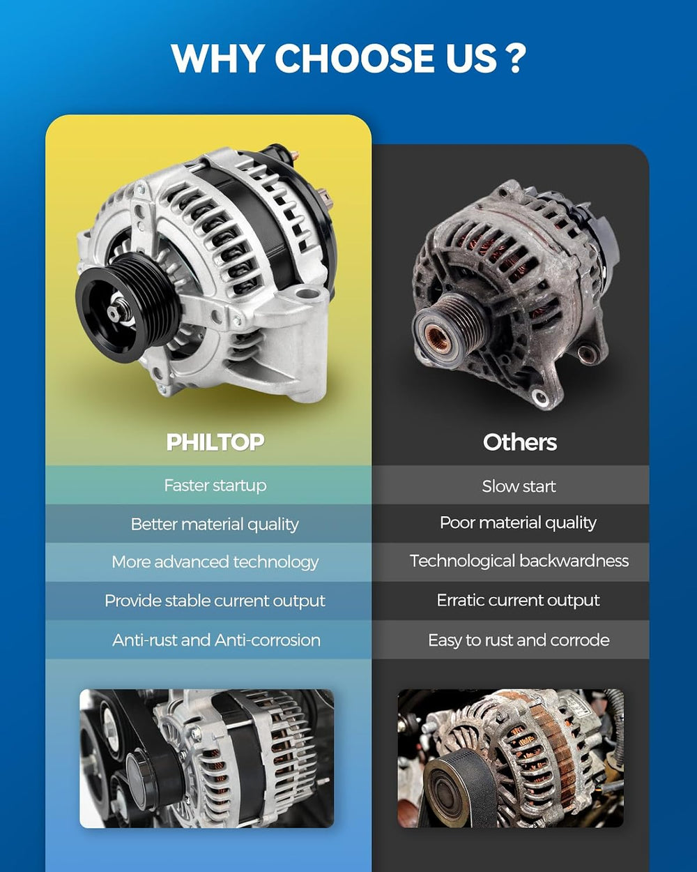 PHILTOP Alternator Fit for 2007-2012 Chevrolet Colorado 2.9/3.7L 11148N