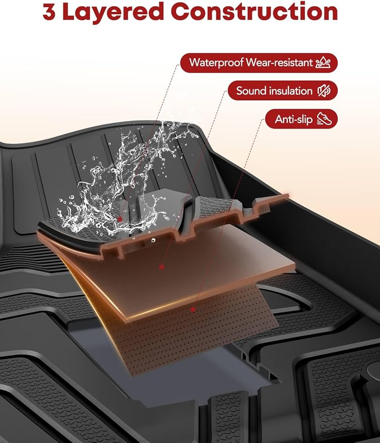 YHTAUTO Floor Mats Fit 2016-2023 Toyota Tacoma Double Only