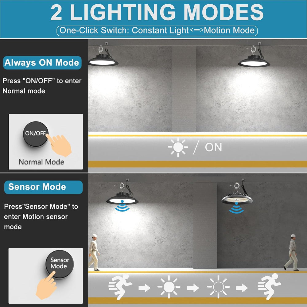 Smart 200W LED High Bay Light 30000LM 5000K UFO High Bay Lighting Motion Acti...