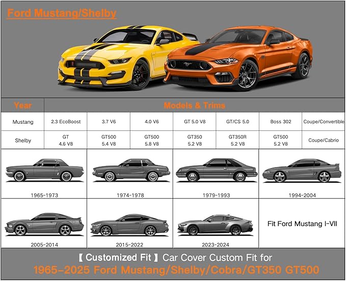 Kayme 7 Layers Car Cover Custom Fit