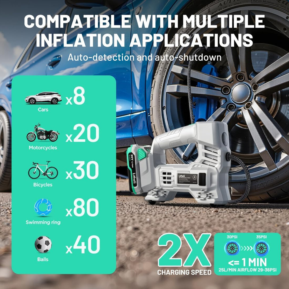 Litheli Tire Inflator Air Compressor, 20V Cordless Car Tire Pump with Digital...