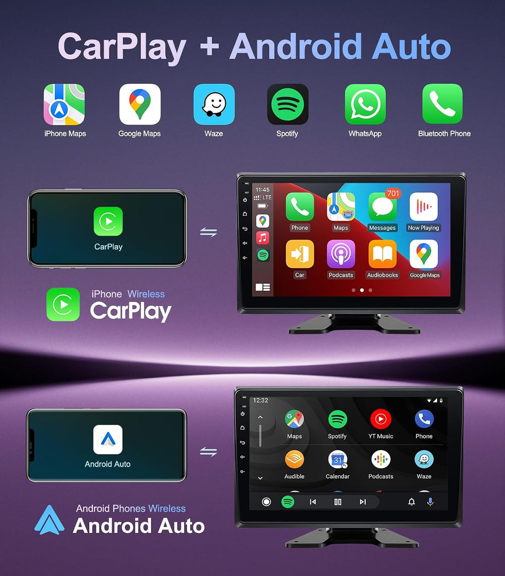 5-Channel 1080P Backup Camera Dash Cam for Truck/RV/Trailer/Bus/Cars