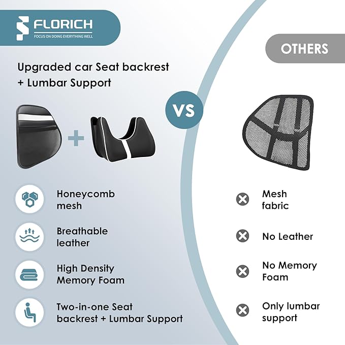 FLORICH Double Layer Breathable Mesh Lumbar Support Ergonomic Leather Lumbar