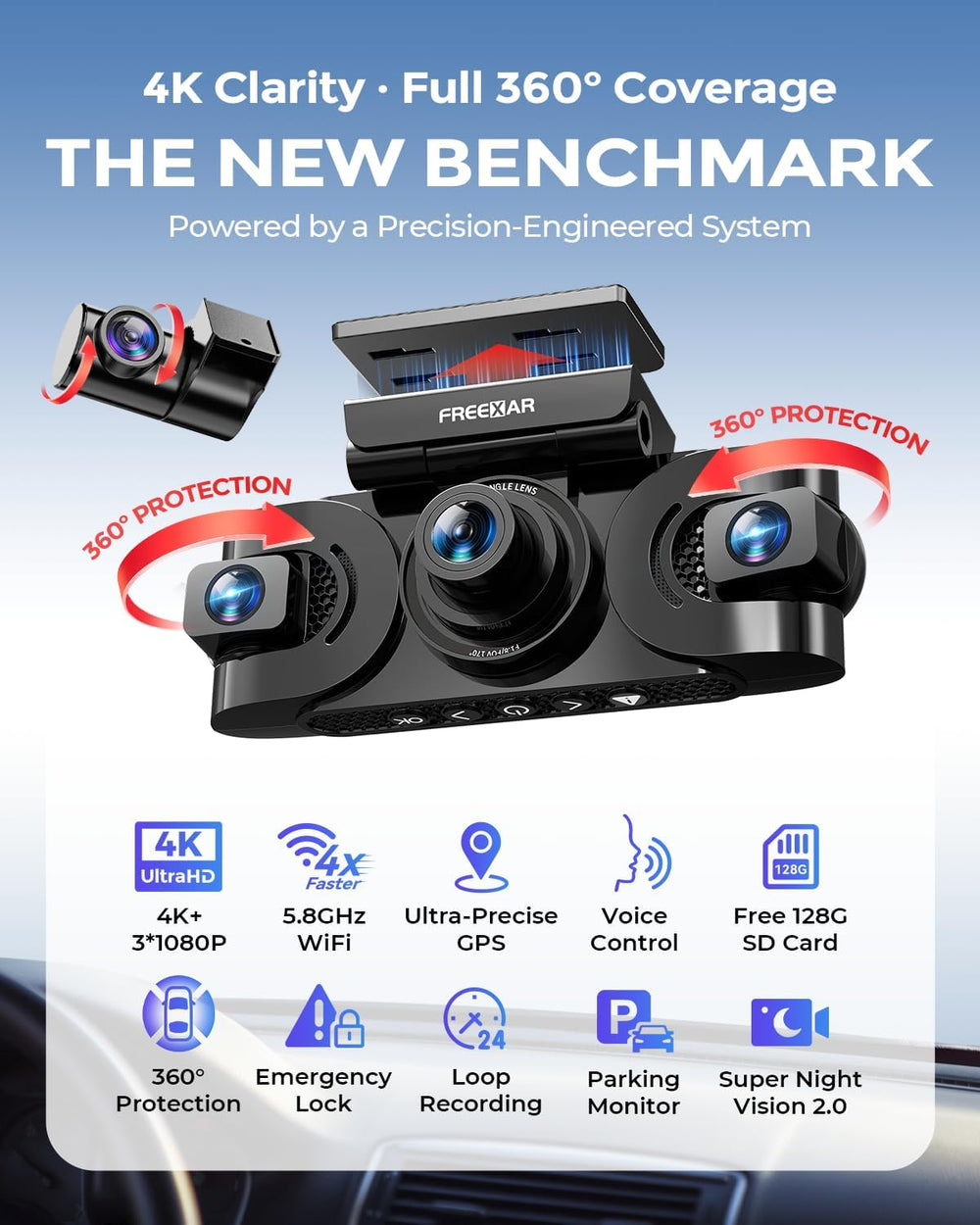 4K 360° Dash Cam with 128GB Card for Uber & Lyft Drivers