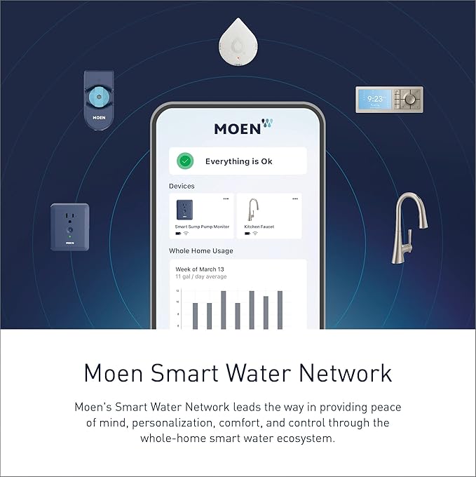 Moen Flo Smart Water Leak Detector (4-Pack)