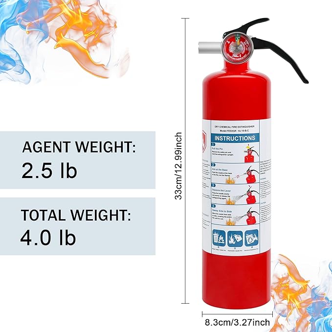 4 Pack ABC Dry Chemical Fire Extinguishers, 2.5 lb 1A:10B:C Rating