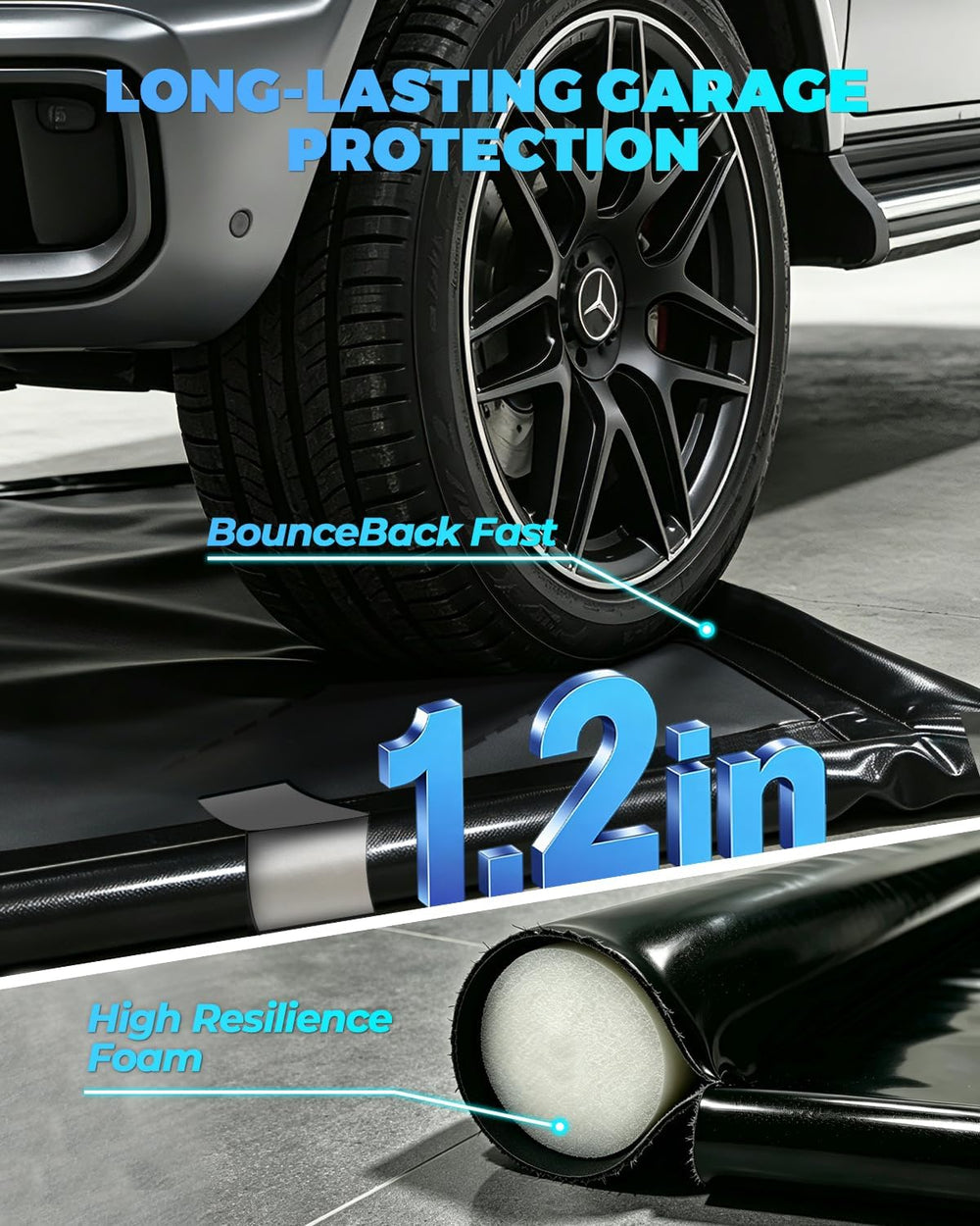Containment Mat 8'6" x 20' Garage Floor Mats for Under Car